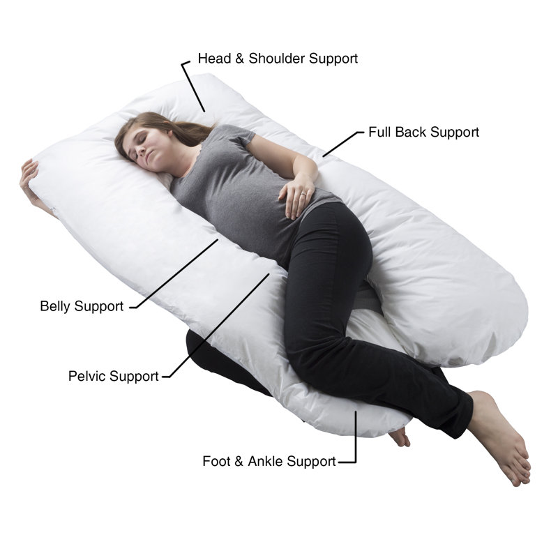 Pregnancy and maternity pillow discount